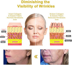 STDEI - Luxurious Collagen Firming Cream